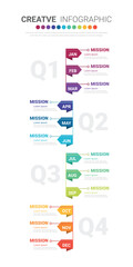Timeline for business 4 quarter in 1 year, 12 months. Infographic template can be used for workflow, process diagram, flow chart.