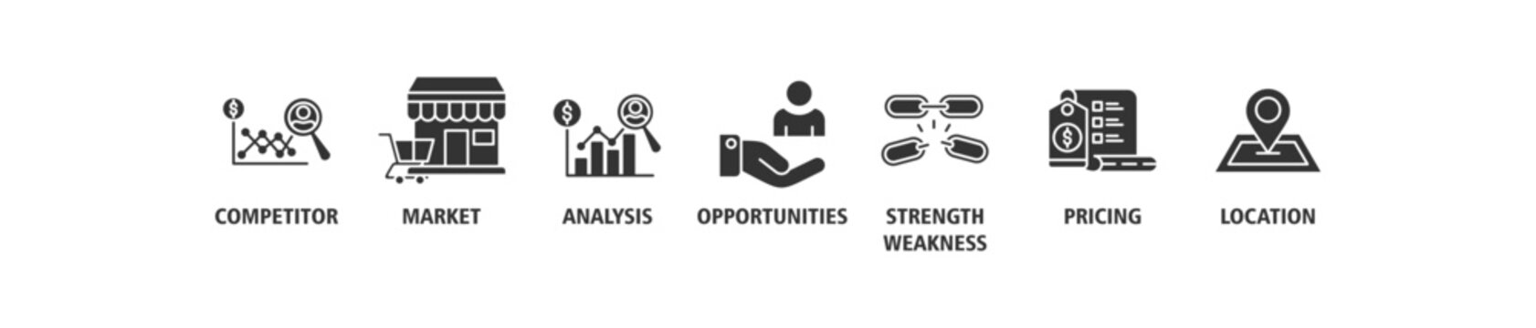 Competitor analysis web icon set vector illustration concept with icon of competitor, market, analysis, opportunities, strength weakness, pricing, location