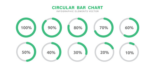 Circle chart, circular percentage progess, loading icon, graph. Flat design. Percentage templates set, infographic elements vector illustration