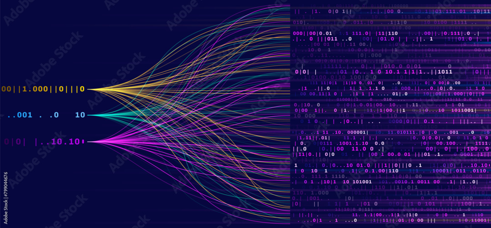 Aufkleber Neural Network Artificial Intelligence Business Analytics. Big Data. Technology Data Science Machine Learning Concept. Querying Analyzing Visualizing Complex Information Chart. Vector Illustration.