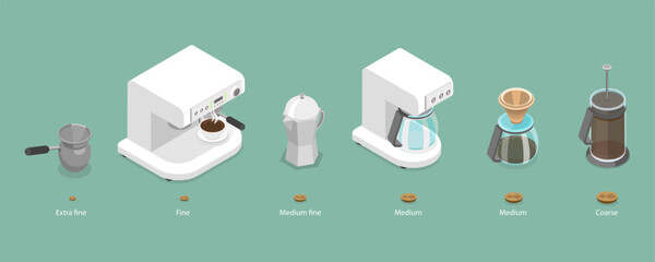 3D Isometric Flat Vector Illustration of Coffee Grind Size Chart, Brewing Tips