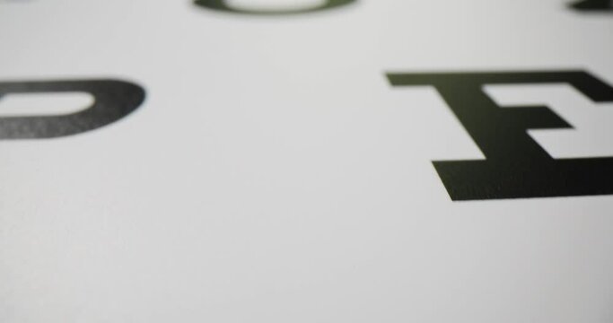 Eye chart with letters macro