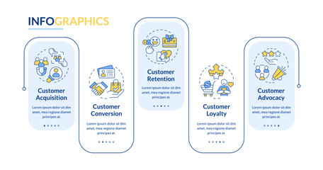 Customer funnel rectangle infographic template. Lead generation. Data visualization with 5 steps. Editable timeline info chart. Workflow layout with line icons. Lato-Bold, Regular fonts used