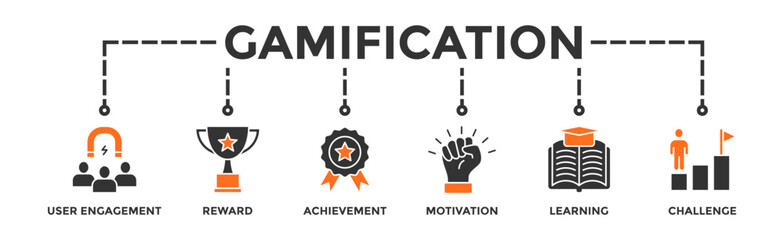 Gamification banner web icon vector illustration concept with icon of user engagement, reward, achievement, motivation, learning, and challenge