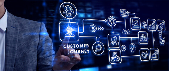 Inscription Customer journey on the virtual display. Business Technology Internet and network...