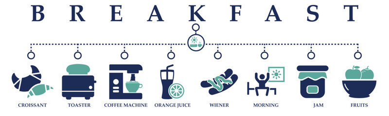 Breakfast banner web solid icons. Vector illustration concept including icon of croissant, toaster, coffee machine, orange juice, wiener, morning, jam and fruits