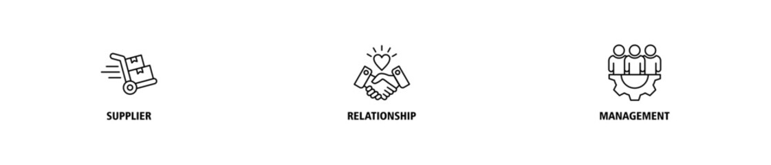 Obraz premium Srm banner web icon set vector illustration concept of supplier relationship management with icon of product, delivery, supply, chain, checklists, cycle, agreement, system, process