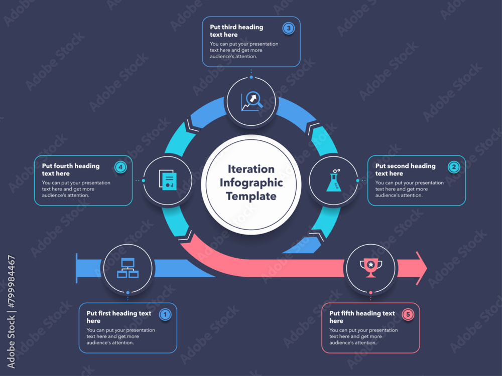 Fototapete Iteration infographic template with five steps - dark version. Modern diagram of life cycle of product development.	