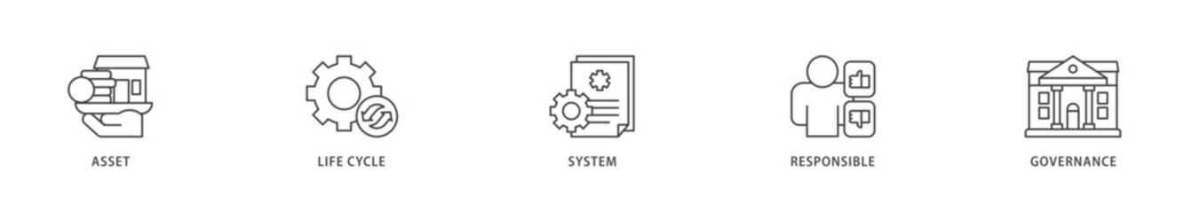 Asset management icons set collection illustration of asset, life cycle, system, responsible and governance icon live stroke and easy to edit 