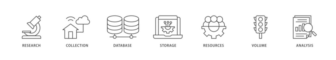 Big data icons set collection illustration of research, collection, database, storage, resources, volume and analysis icon live stroke and easy to edit 