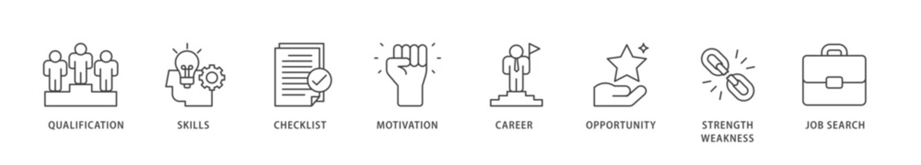 Career icons set collection illustration of define goal, checklist, strengths weaknesses, motivation, qualification, support and success icon live stroke and easy to edit 