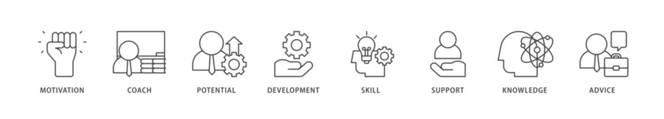 Coaching icons set collection illustration of motivation, coach, potential, development, skill, support, knowledge, and advice icon live stroke and easy to edit 