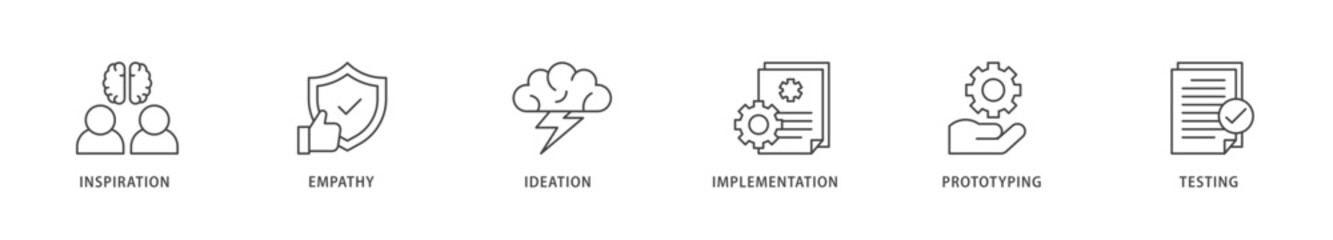 Design thinking icons set collection illustration of inspiration, empathy, ideation, implementation, prototyping, and testing icon live stroke and easy to edit 