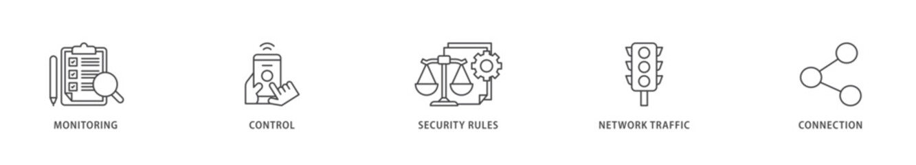 Firewall icons set collection illustration of monitoring, control, security rules, network traffic and connection icon live stroke and easy to edit 
