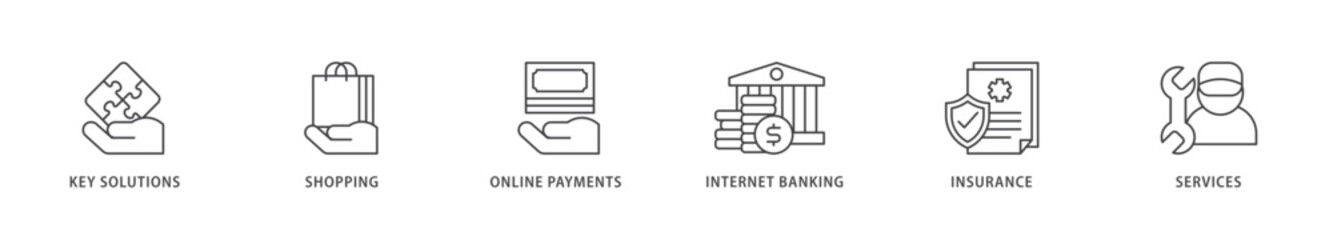 Financial service icons set collection illustration of key solutions, shopping, online payments, internet banking, insurance and services icon live stroke and easy to edit 