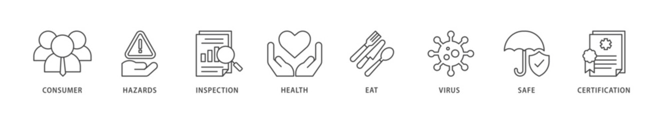 Food safety icons set collection illustration of consumer, hazards, inspection, health, eat, virus, safe and certification icon live stroke and easy to edit 