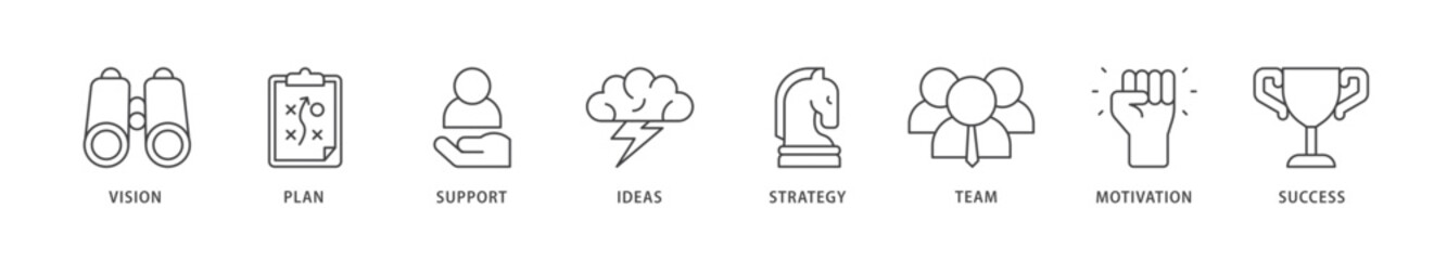 Goals icons set collection illustration of vision, plan, support, ideas, strategy, team, motivation, and success icon live stroke and easy to edit 