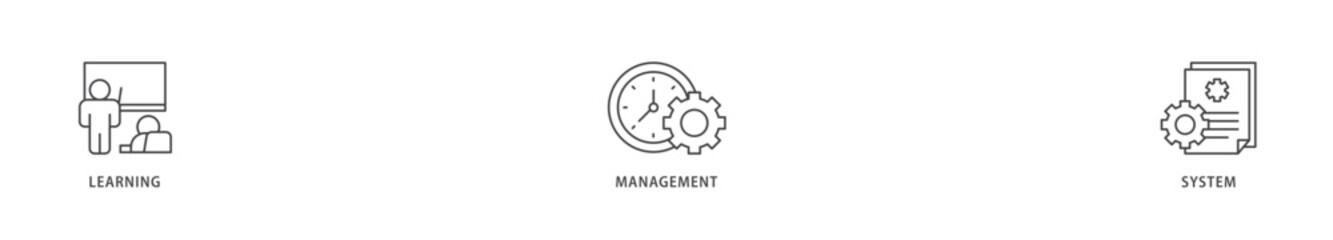 LMS icons set collection illustration of online learning, administration, growth, and automation  icon live stroke and easy to edit 