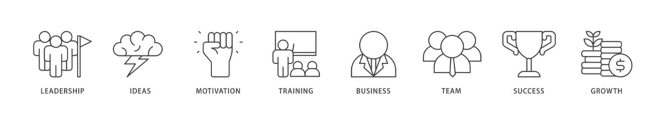 Learn and lead icons set collection illustration of leadership, ideas, motivation, training, business, team, success, and growth icon live stroke and easy to edit 