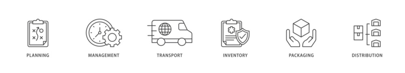 Logistics icons set collection illustration of planning, management, transport, inventory, packaging, and distribution icon live stroke and easy to edit 