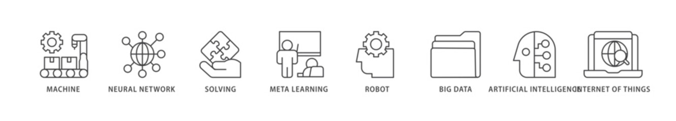 Machine learning icons set collection illustration of technology, engineering, algorthm, data analytics, clustering and computer science icon live stroke and easy to edit 