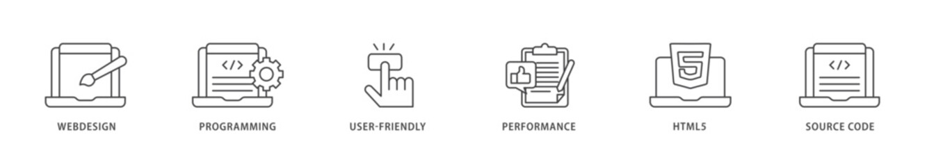 Mobile first icons set collection illustration of webdesign, programming, user friendly, performance, html5 and source code icon live stroke and easy to edit 