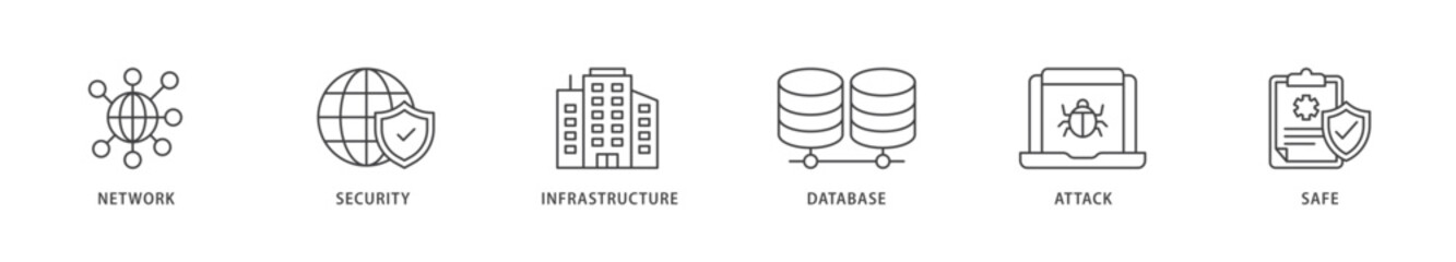 Network security icons set collection illustration of network ,security, infrastructure, database, attack and safe icon live stroke and easy to edit 