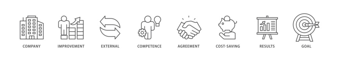 Outsourcing icons set collection illustration of company, improvement, external, competence, agreement, cost saving, and recruitment icon live stroke and easy to edit 