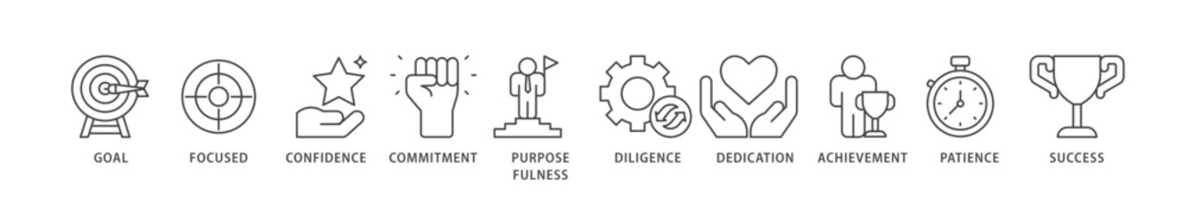 Perseverance icons set collection illustration of goal, focused, confidence, commitment, purposefulness, diligence, dedication, achievement icon live stroke and easy to edit 
