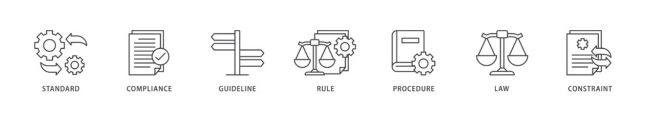 Regulation icons set collection illustration of standard, compliance, guideline, rule, procedure, law and constraint icon live stroke and easy to edit 