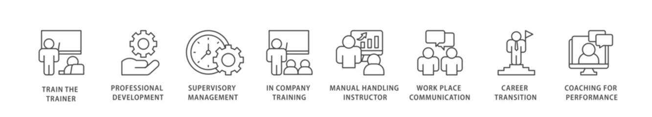 Training icons set collection illustration of coaching, teaching, knowledge, development, learning, experience, and skills icon live stroke and easy to edit 