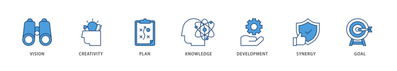 Big idea icons set collection illustration of vision, creativity, plan, knowledge, development, synergy and goal icon live stroke and easy to edit 