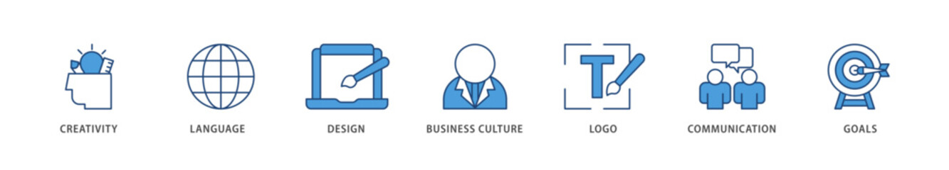 Corporate identiy icons set collection illustration of creativity, language, design, business culture, logo, communication and goals icon live stroke and easy to edit 