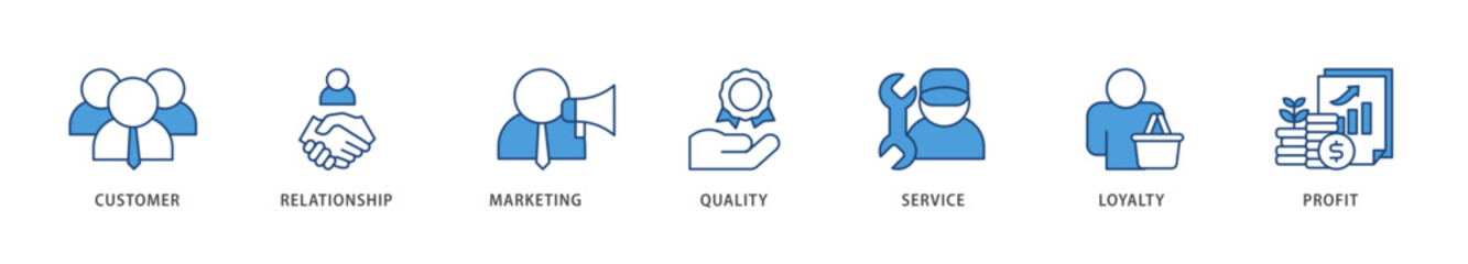 Customer relationship icons set collection illustration of customer, relationship, marketing, quality, service, loyalty and profit icon live stroke and easy to edit 