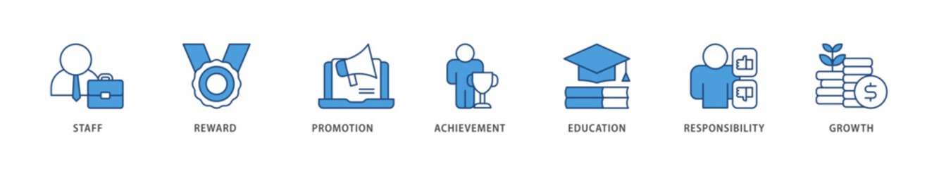 Employee motivation icons set collection illustration of staff, reward, promotion, achievement, education, responsibility and growth icon live stroke and easy to edit 