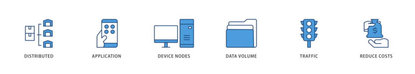 Edge computing icons set collection illustration of distributed computing, application, device nodes, data volume, traffic and reduce costs icon live stroke and easy to edit 