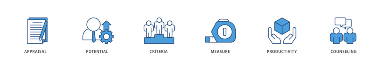 Performance review icons set collection illustration of appraisal, potential, criteria, measure, productivity, and counseling icon live stroke and easy to edit 