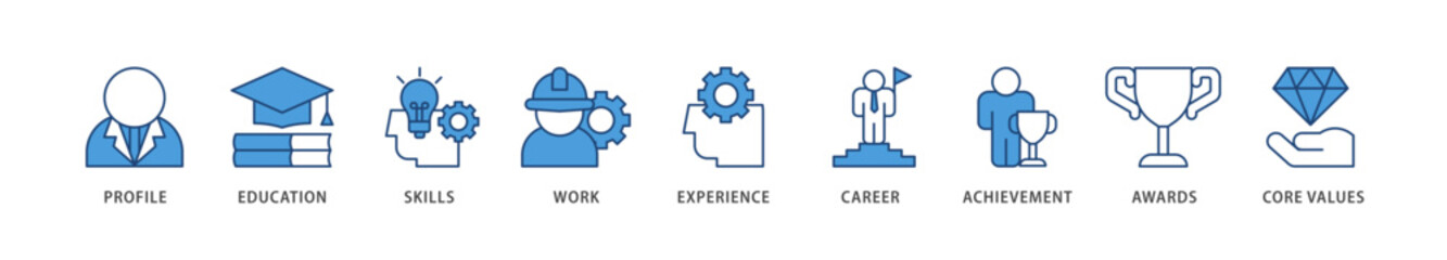 Resume icons set collection illustration of profile, education, skills, work experience, career, achievement, awards, core values icon live stroke and easy to edit 