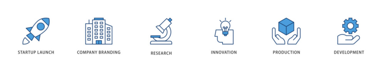 Startup development icons set collection illustration of development, production, innovation, research, company branding, startup launch icon live stroke and easy to edit 