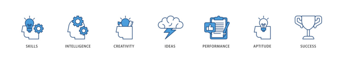 Talent management icons set collection illustration of skills, intelligence, creativity, ideas, performance, aptitude, and success icon live stroke and easy to edit 