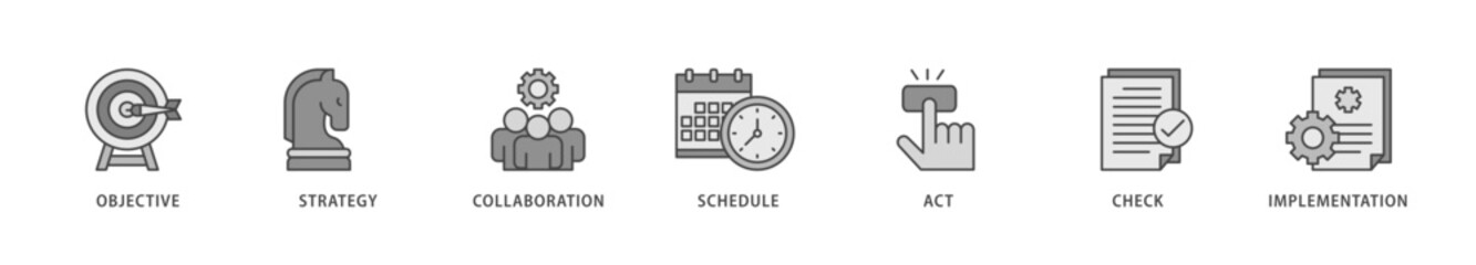 Action plan icons set collection illustration of objective, strategy, collaboration, schedule, act, launch, check, and implementation icon live stroke and easy to edit 