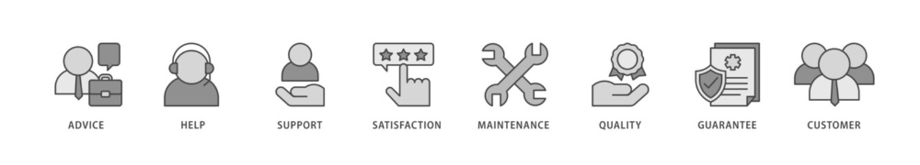 After sales service icons set collection illustration of advice, help, support, satisfaction, maintenance, quality, guarantee, customer icon live stroke and easy to edit 