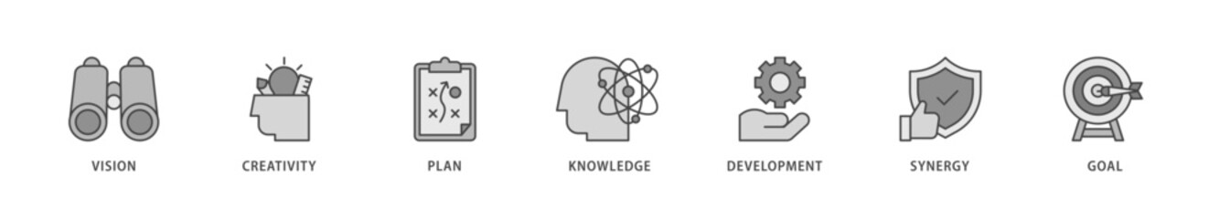 Big idea icons set collection illustration of vision, creativity, plan, knowledge, development, synergy and goal icon live stroke and easy to edit 