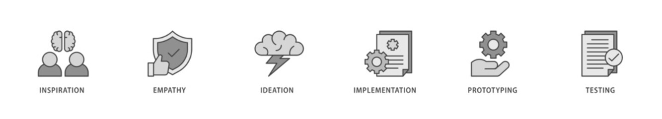 Design thinking icons set collection illustration of inspiration, empathy, ideation, implementation, prototyping, and testing icon live stroke and easy to edit 