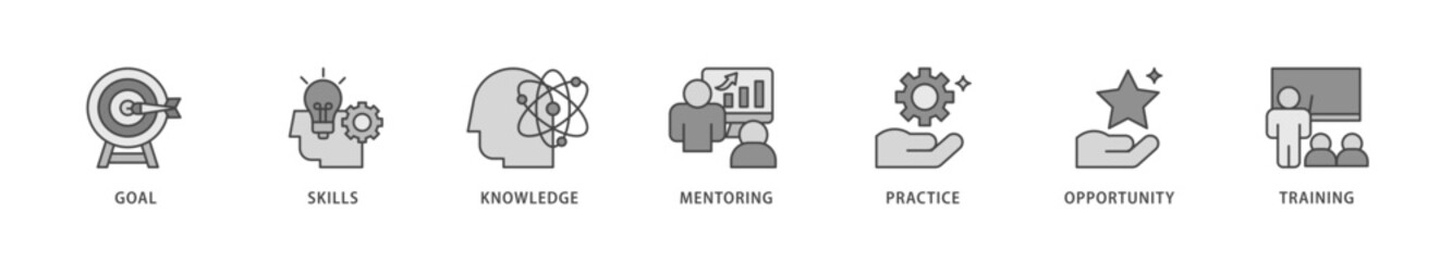 Internship icons set collection illustration of goal, skills, knowledge, mentoring, practice, opportunity, and training icon live stroke and easy to edit 