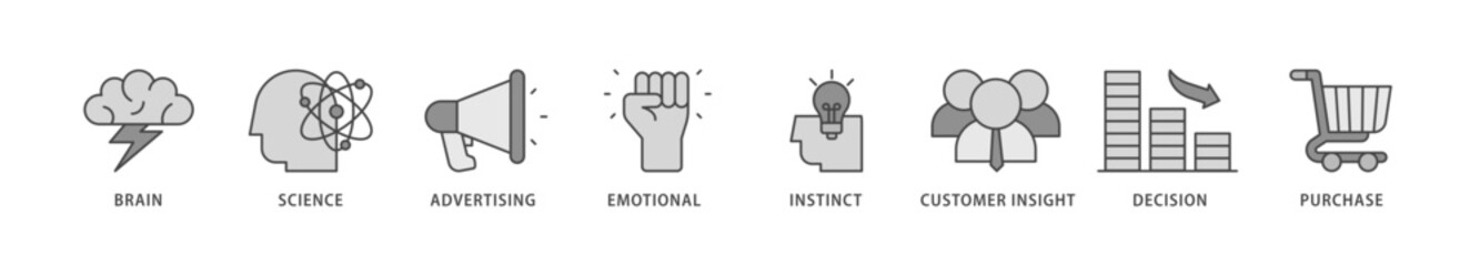 Neuromarketing icons set collection illustration of purchase, decision, emotional, customer insight, instinct, advertising, science, brain icon live stroke and easy to edit 