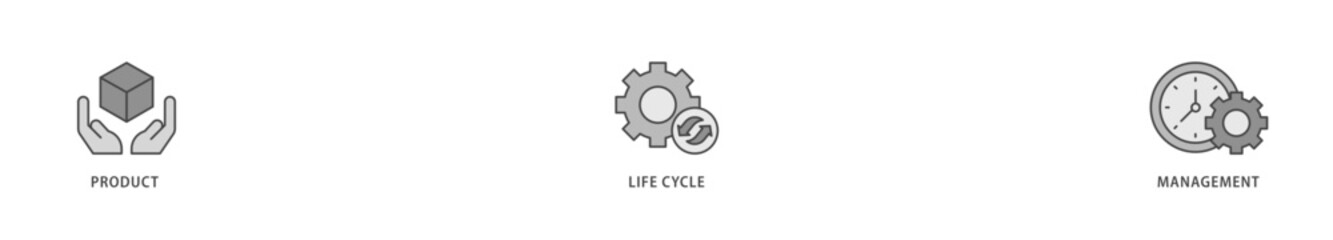 Fototapeta premium PLM icons set collection illustration of innovation, development, manufacture, delivery, cycle, analysis, planning, strategy, and improvement icon live stroke and easy to edit 