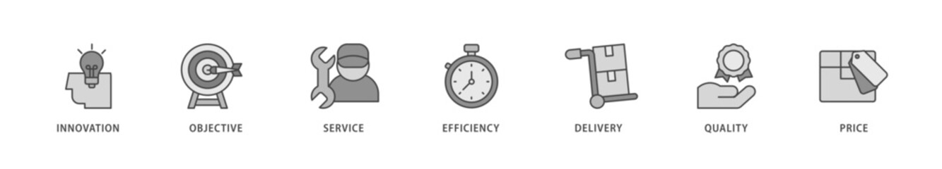 Product engineering icons set collection illustration of design, innovation, planning, support, testing, development, management, deployment icon live stroke and easy to edit 