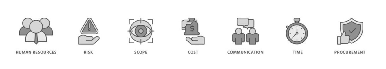 Project management icons set collection illustration of initiating, planning, executing, monitoring, controlling and closing icon live stroke and easy to edit 