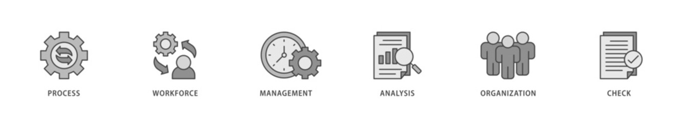 Total quality management icons set collection illustration of process, workforce, management, analysis, organization and check icon live stroke and easy to edit 